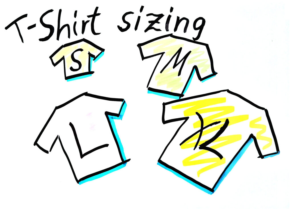 T-Shirt-Sizing hilft beim Schätzen von Aufwänden in agilen Projekten